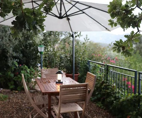 Hébergement de vacances Nest Pool House Terrace Sea View *